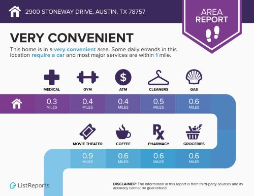 2900 Stoneway Mid Century Modern for sale Nation Holdings Rachel Nation Austin Realtor